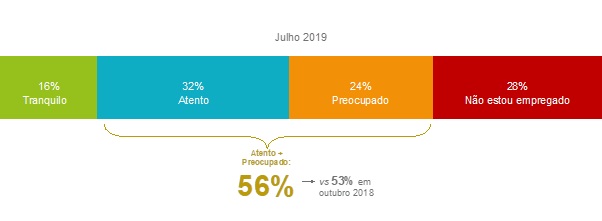encontra-porto-alegre-evento-grafico7