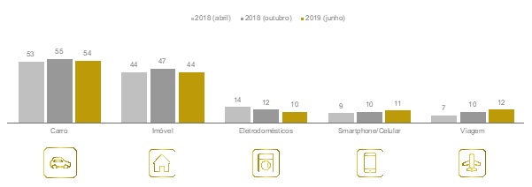 encontra-porto-alegre-evento-grafico8