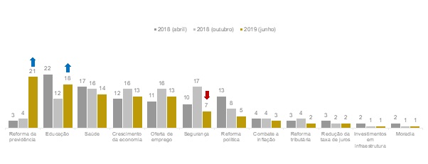 encontra-porto-alegre-evento