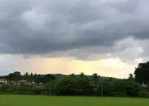 clima no RS