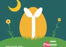 serviços estaduais Semana Santa